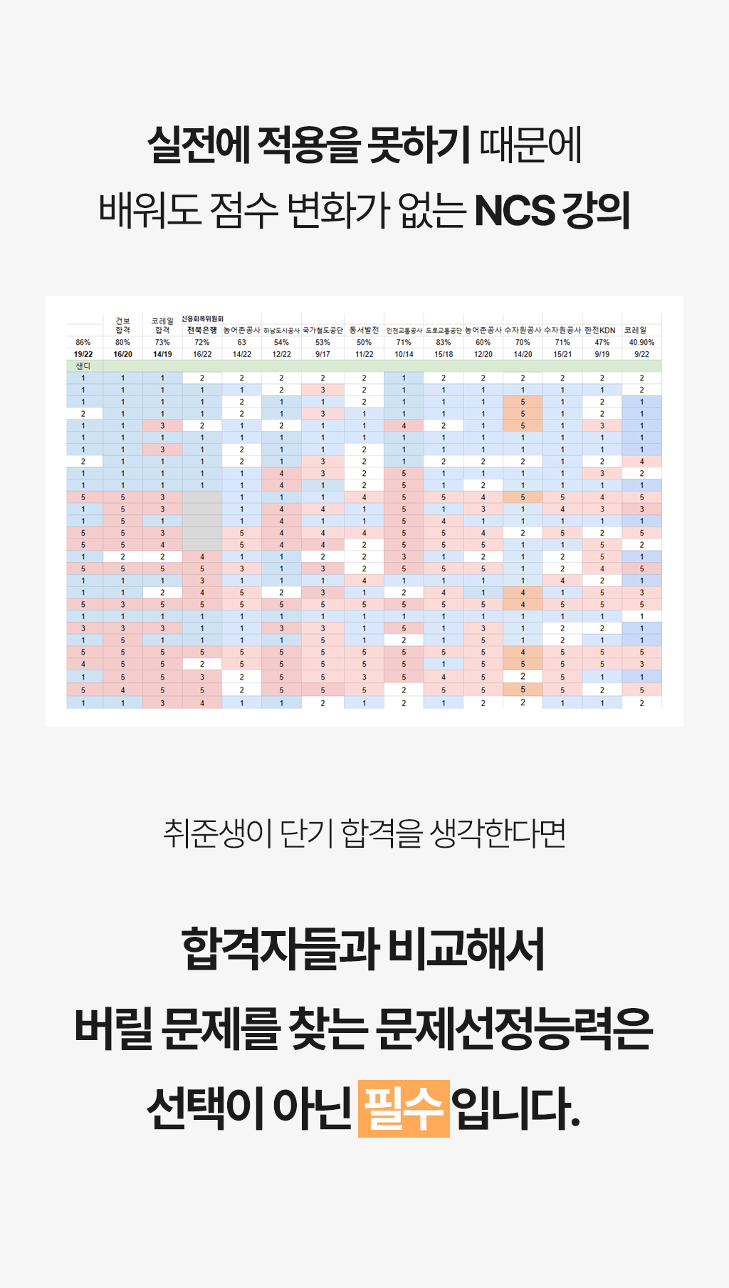 커리큘럼